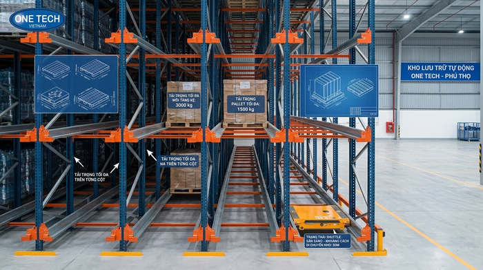 Thông số thiết kế kệ Radio Shuttle Phú Thọ theo pallet và tải trọng