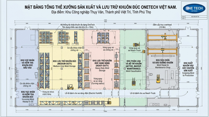 Mặt bằng bố trí kệ để khuôn mẫu cho xưởng sản xuất Phú Thọ
