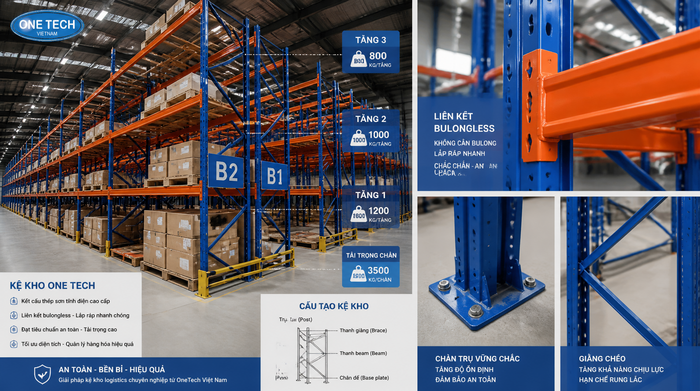 Chi tiết kết cấu kệ kho logistics gồm trụ beam và giằng