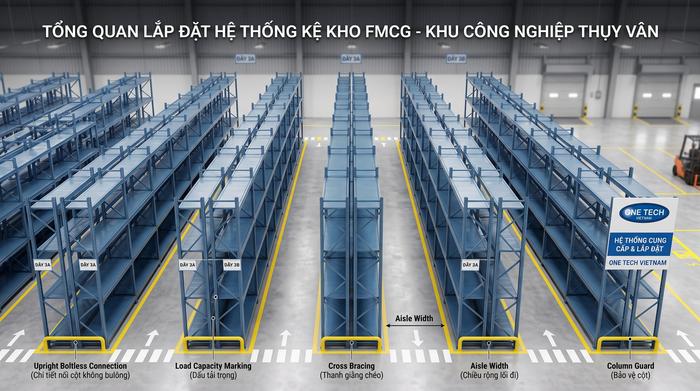 Layout kệ kho FMCG tại khu công nghiệp Thụy Vân Phú Thọ